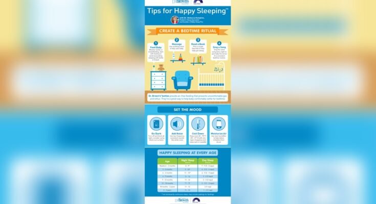 Newborn Sleep Routine Tips