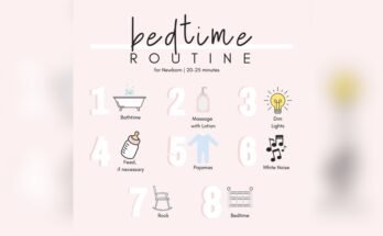 Nighttime Sleep Routine for Newborn