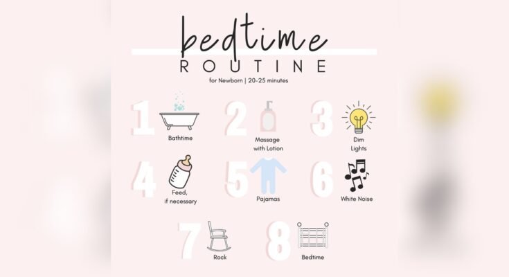 Nighttime Sleep Routine for Newborn
