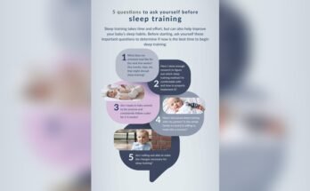 Sleep Training Techniques for Newborn