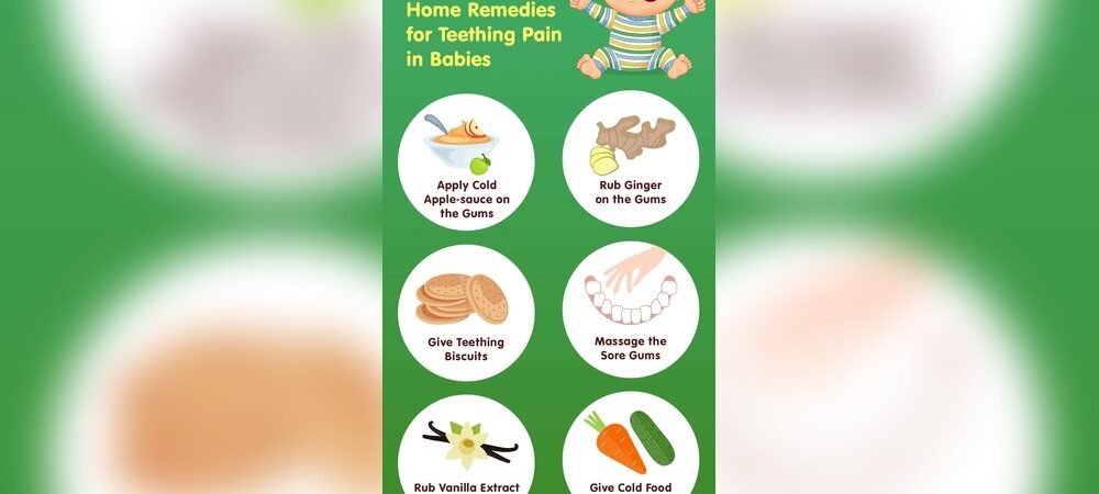 Teething Remedies