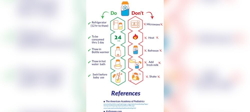 Thawing Breast Milk Safely
