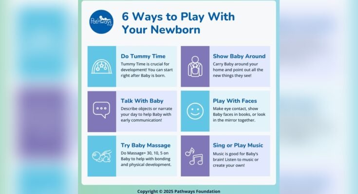 What are Developmental Activities for Newborn