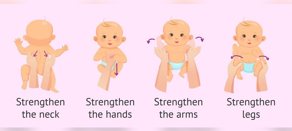 What are Early Developmental Exercises for Newborn