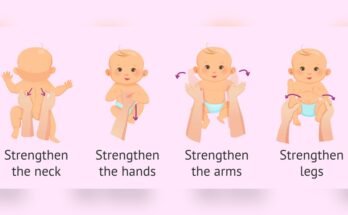 What are Early Developmental Exercises for Newborn