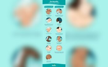 What are the Benefits of Skin-To-Skin Contact for Newborn