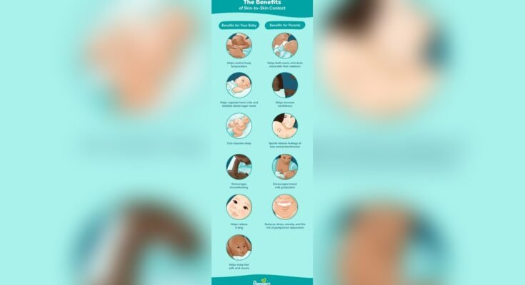 What are the Benefits of Skin-To-Skin Contact for Newborn