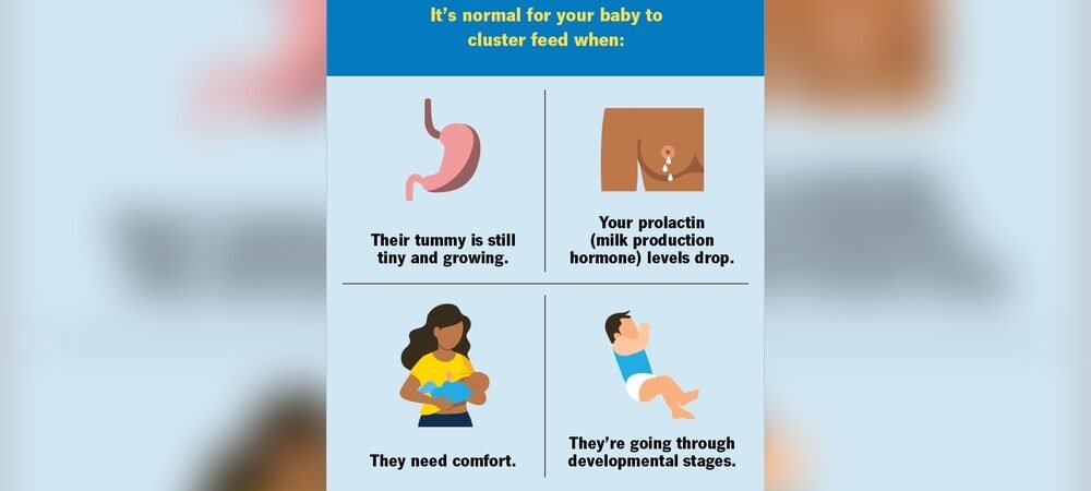 What is Cluster Feeding in Newborn