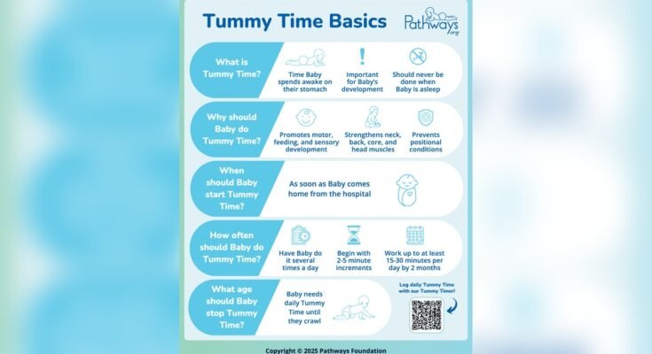 What Should a Daily Newborn Routine for Development Look Like