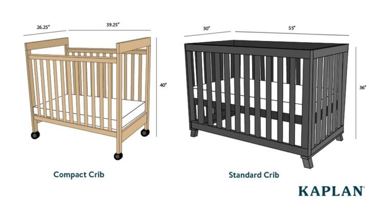 What Size Baby Crib Do I Need?