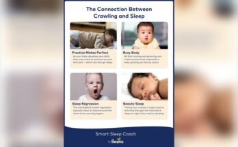 When is Newborn Crawling Readiness