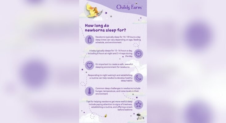 Why is a Newborn Sleep Schedule Important
