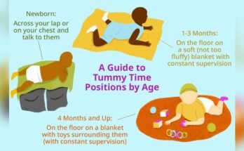 Why is Tummy Time Important for Newborn