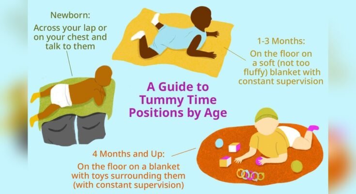 Why is Tummy Time Important for Newborn