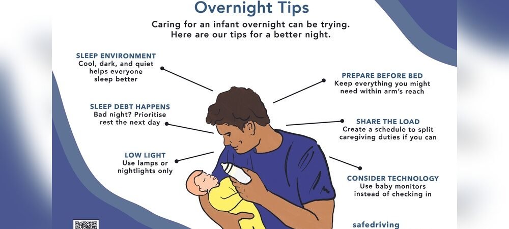 Are Baby Monitors Safe to Use Overnight
