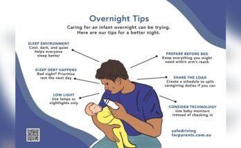 Are Baby Monitors Safe to Use Overnight