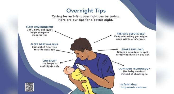 Are Baby Monitors Safe to Use Overnight