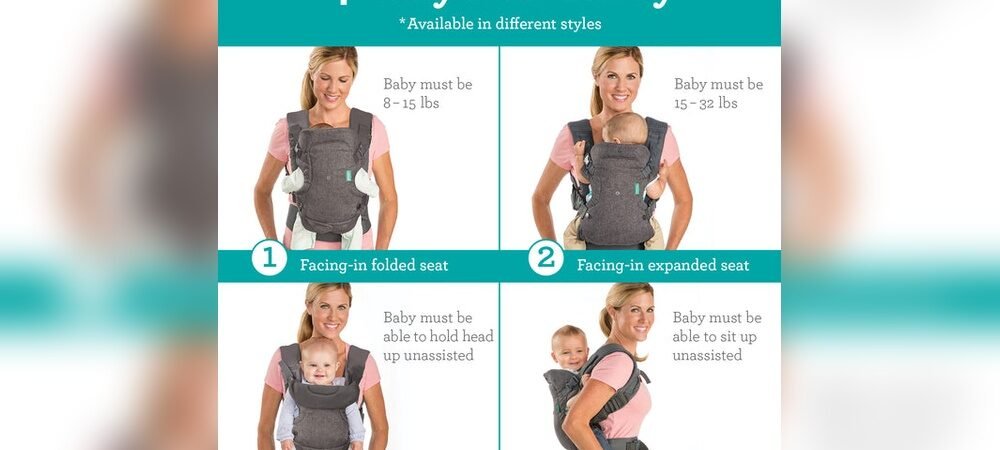 Can a Baby Carrier Be Used for Front And Back Carry
