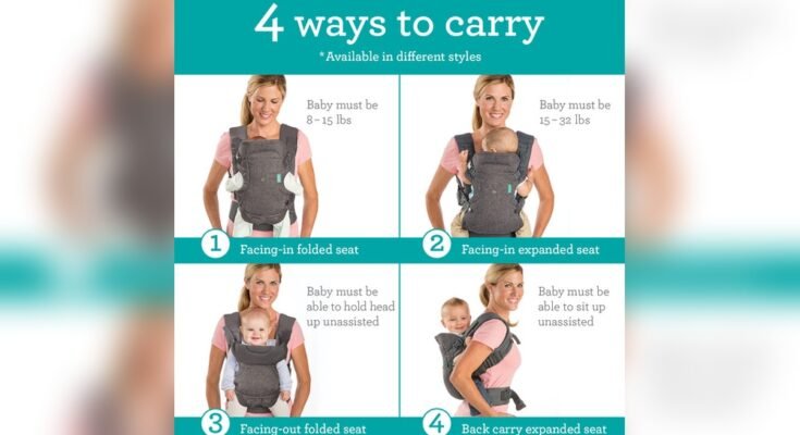 Can a Baby Carrier Be Used for Front And Back Carry