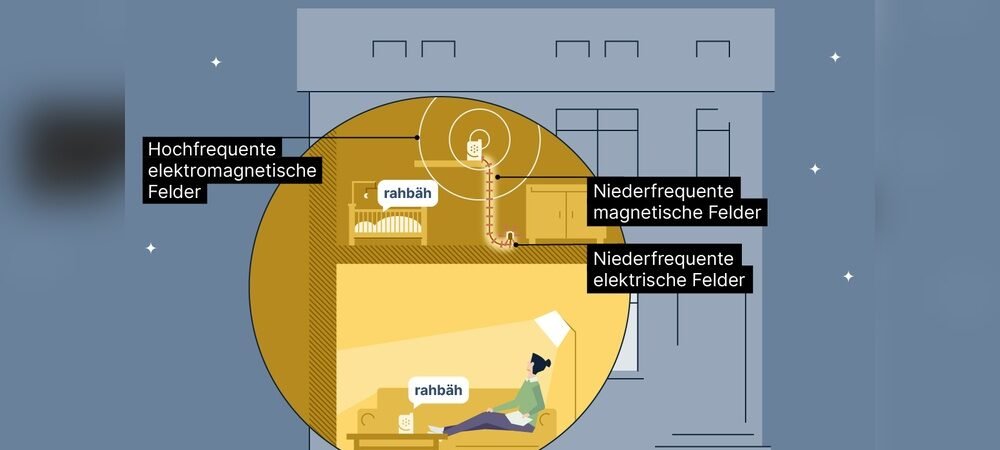 How Do Baby Monitors Work