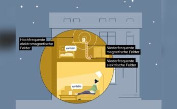 How Do Baby Monitors Work