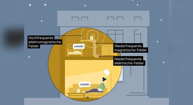 How Do Baby Monitors Work