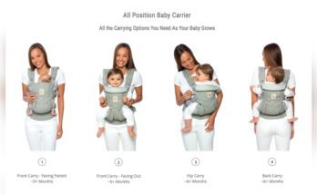 How to Wear a Baby Carrier Correctly