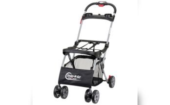 What Baby Stroller Fits in a Small Car Trunk