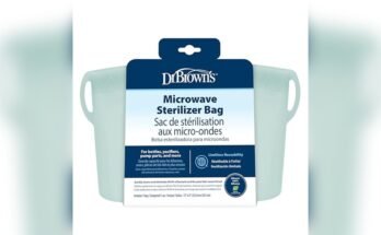 What Bottle Sterilizer is Best for Breast Pump Parts